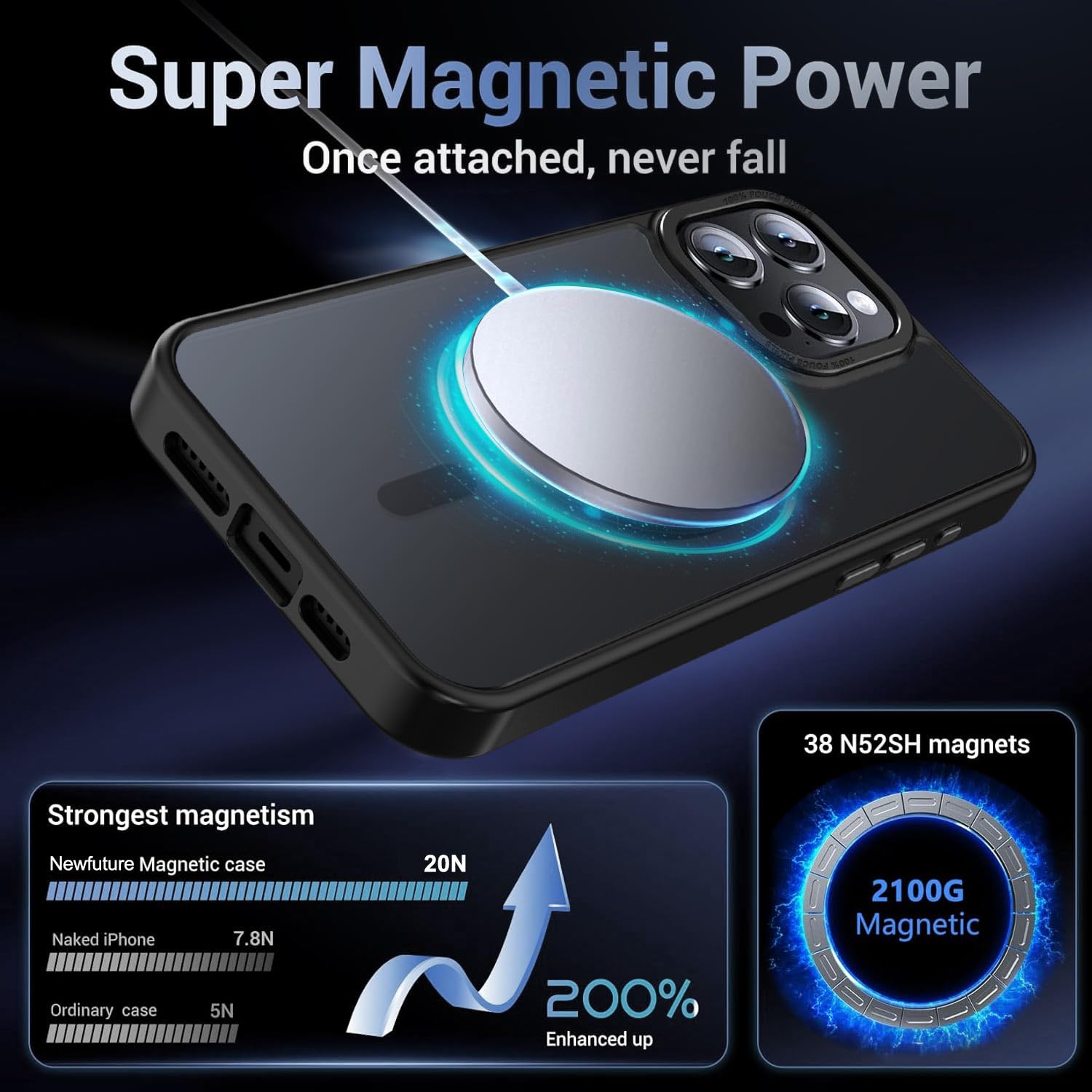 Amazon.com: Newfuture Magnetic for iPhone 16 Pro Max Case Matte